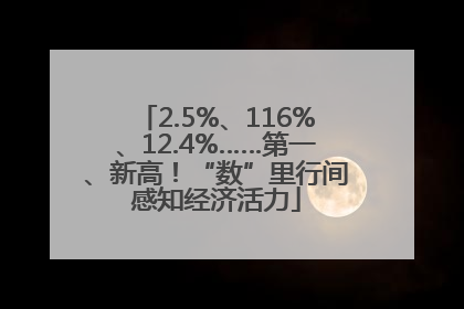 2.5%、116%、12.4%……第一、新高！“数”里行间感知经济活力